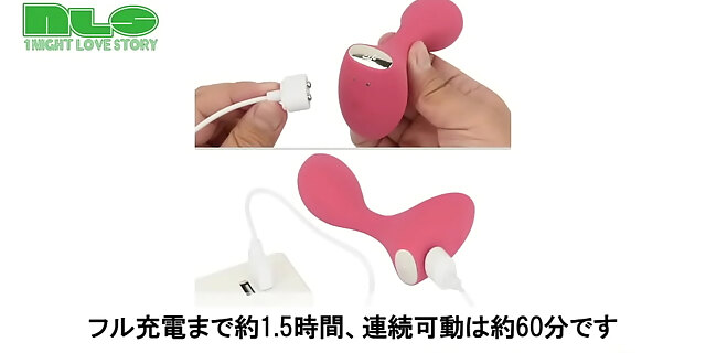 anal,anus,rubber
